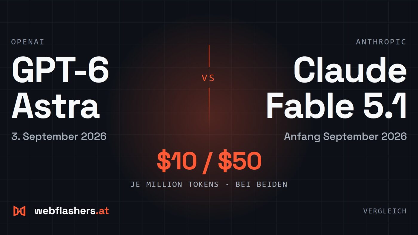 GPT-6 Astra von OpenAI gegen Claude Fable 5.1 von Anthropic, beide 10 und 50 Dollar je Million Tokens